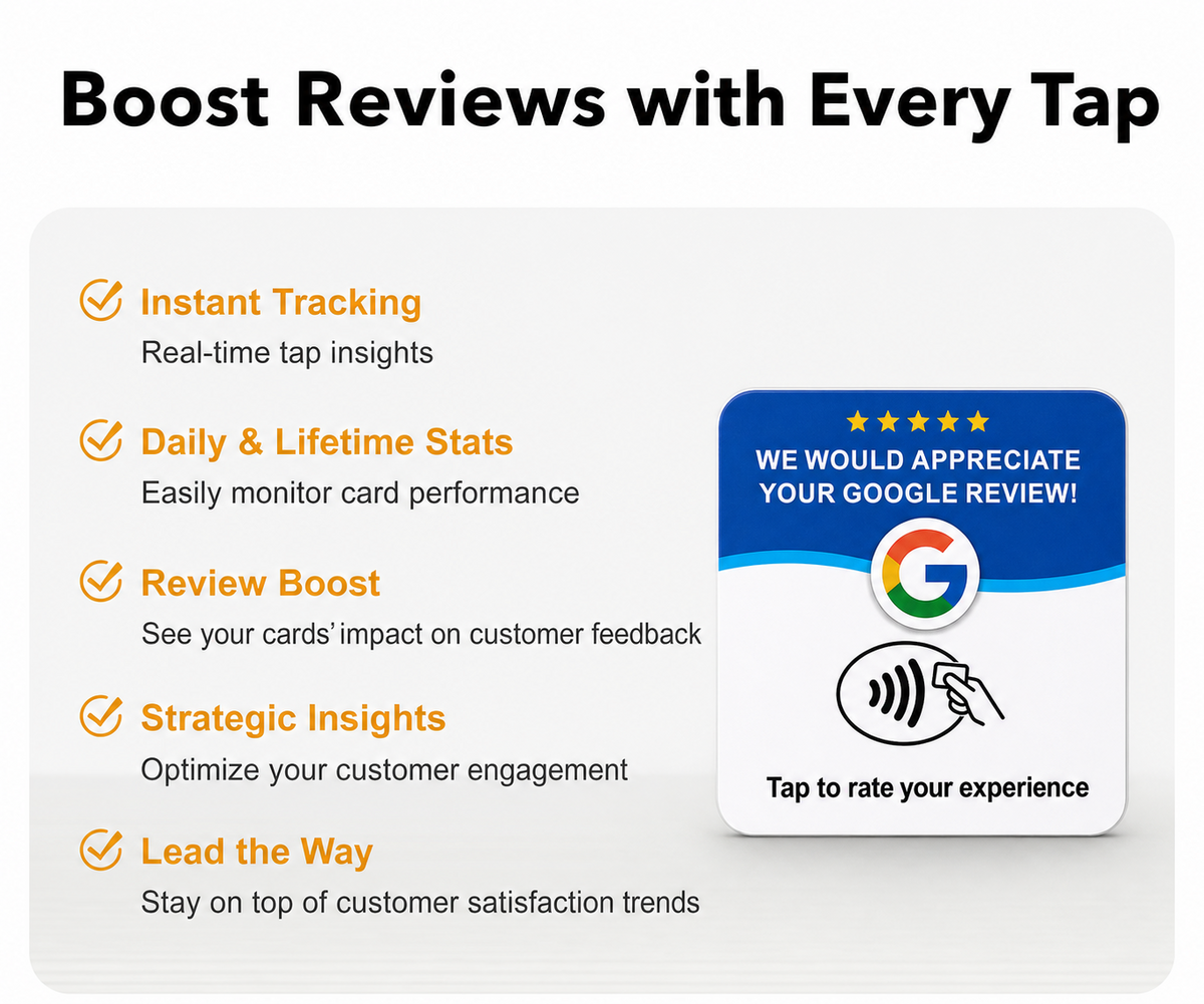 Google Review NFC Kaart – Zelfklevend & Herprogrammeerbaar – PVC